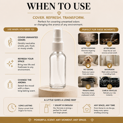 Body Oil Nupe long lasting air fragrance spray bottle designed to eliminate odors and refresh indoor spaces, featuring a concentrated room spray formula ideal for bathrooms, cars, offices, bedrooms, smoke odors, pet odor control, and daily home freshness with a clean luxurious aroma and sleek premium bottle design.